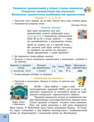 Вправа «1, 2, 3, 4, 5!»
1. Прочитай текст, доведи, що це вірш. Визнач його тему, головну думку.
2. Прокоментуй розділові знаки.
3. До виділеного слова добери синонім.
4. Випиши з тексту сполучення прикметників з іменниками і розбери їх
за зразком.
Іменник із прикмет-
ником
Питання
до прикметника
Рід Число
Відмі-
нок
Закінчення
прикметника
у великому місті у якому? с. р. одн. М. в. -ому
5. Слова-відгадки розбери за будовою.
Уживання прикметників у різних стилях мовлення.
Утворення прикметників від іменників.
Виявлення граматичних особливостей прикметників
Уживання прикметників у різних стилях мовлення.
Виявлення граматичних особливостей прикметників
Дмитро Білоус
Класна загадка
Іще одна загадочка для вас:
прикметник означа найвищий клас,
споріднений з іменником співзвучним.
Лиш Й на К в кінці змініть — і враз
ви познайомитесь з маленьким учнем,
який не ходить ще і в другий клас…
Як почнете цей вірш читать спочатку,
то знайдете ви натяк на відгадку.
Який прикметник і який іменник?
Інформація від експерта
 Прочитай з позначками. Запиши 5 питань за змістом про-
читаного.
02.02 — День бабака — одна з най-
популярніших традицій США, що полягає у ви-
значенні тривалості та погідності весни за пове-
дінкою спеціально «призначеного» бабака.
Традиція визначати погоду за поведінкою тва-
рин притаманна культурам багатьох народів світу.
Схожі традиції в Європі сягають сивої давнини.
Так, ще давні римляни в цей день відзначали
День їжака. У Німеччині роль їжака відігравав борсук. В Укра-
їні зараз «чинними» є два бабаки-«метеорологи»: слобожанський
(живе на Харківщині) і галицький (живе на Львівщині).
Бабак Тимко
з Харківщини
28
 