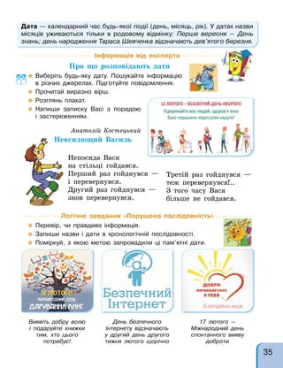 Дата — календарний час будь-якої події (день, місяць, рік). У датах назви
місяців уживаються тільки в родовому відмінку: Перше вересня — День
знань; день народження Тараса Шевченка відзначають дев’ятого березня.
Логічне завдання «Порушена послідовність»
 Перевір, чи правдива інформація.
 Запиши назви і дати в хронологічній послідовності.
 Поміркуй, з якою метою запровадили ці пам’ятні дати.
Інформація від експерта
Про що розповідають дати
 Виберіть будь-яку дату. Пошукайте інформацію
в різних джерелах. Підготуйте повідомлення.
 Прочитай виразно вірш.
 Розглянь плакат.
 Напиши записку Васі з порадою
і застереженням.
Анатолій Костецький
Невсидющий Василь
Непосида Вася
на стільці гойдався.
Перший раз гойднувся —
і перевернувся.
Другий раз гойднувся —
знов перевернувся.
Виявіть добру волю
і подаруйте книжки
тим, хто цього
потребує!
День безпечного
Інтернету відзначають
у другий день другого
тижня лютого щорічно
17 лютого —
Міжнародний день
спонтанного вияву
доброти
Третій раз гойднувся —
теж перевернувся!..
З того часу Вася
більше не гойдався.
35
 