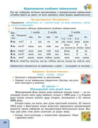 Під час побудови зв’язних висловлювань з використанням займенників
потрібно брати до уваги, як вони змінюють свою форму (відмінюються).
Займенники змінюються за відмінками, а деякі — за родами та числами.
Відмінювання особових займенників
Під час побудови зв’язних висловлювань з використанням займенників
Гра-дослідження «Експеримент»
Твердження: займенники, як і частини мови, які вони заміняють, зміню-
ються за відмінками.
 Розгляньте таблицю відмінювання особових займенників.
Від-
мі-
нок
Питання
1 особа 2 особа 3 особа
одн. мн. одн. мн.
одн.
мн.
ч.р. с.р. ж.р.
Н.в. хто? я ми ти ви він воно вона вони
Р.в. кого? мене нас тебе вас
його
(у нього)
її
(у неї)
їх
(у них)
Д.в. кому? мені нам тобі вам йому їй їм
З.в. кого? мене нас тебе вас його її їх
О.в. ким? мною нами тобою вами ним нею ними
М.в.на кому?на мені на нас на тобіна вас на ньому на ній на них
Кубування «Словник-помчник»
МОВА НАРОД НАЦІЯ
 Прочитай з міркуваннями та запитаннями.
 Перевір: чи всі займенники підкреслили. Досліди, яку роль
вони виконують у мовленні.
21 лютого —
Міжнародний день рідної мови
Міжнародний День рідної мови відносно молоде свято — до ка-
лендарів усього світу воно ввійшло тільки у 1999 році. І в Україні
воно також почало писати свою історію, починаючи з 21 лютого
2000 року.
Історія свята, на жаль, має дуже трагічний початок. 21 лютого
1952 року у Бангладеш влада жорстоко придушила демонстрацію
протесту проти заборони на використання бенгальської мови. Від-
тоді цей день став днем полеглих за рідну мову.
 Склади текст-розповідь з елементами міркування «Рідна
і державна мова».
44
 
