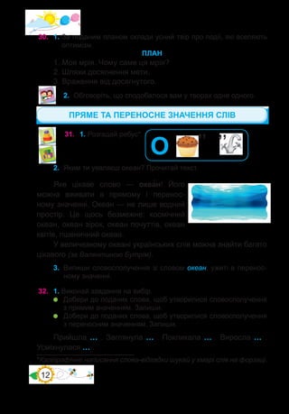 12
30.	 1. За поданим планом склади усний твір про події, які вселяють
оптимізм.
ПЛАН
1. Моя мрія. Чому саме ця мрія?
2. Шляхи досягнення мети.
3. Враження від досягнутого.
2.	 Обговоріть, що сподобалося вам у творах одне одного.
2.	 Яким ти уявляєш океан? Прочитай текст.
Яке цікаве слово — океа�н! Його
можна вживати в прямому і перенос-
ному значенні. Океан — не лише водний
простір. Це щось безмежне: космічний
океан, океан зірок, океан почуттів, океан
квітів, пшеничний океан.
У величезному океані українських слів можна знайти багато
цікавого (за Валентиною Бутрім).
3.	 Випиши словосполучення зі словом океан, ужиті в перенос-
ному значенні.
ПРЯМЕ ТА ПЕРЕНОСНЕ ЗНАЧЕННЯ СЛІВ
32.	 1. Виконай завдання на вибір.
	 Добери до поданих слова, щоб утворилися словосполучення
з прямим значенням. Запиши.
	 Добери до поданих слова, щоб утворилися словосполучення
з переносним значенням. Запиши.
Прийшла … . Заглянула … . Покликала … . Виросла … .
Усміхнулася … .
31.	 1. Розгадай ребус*.
*Каліграфічне написання слова-відгадки шукай у хмарі слів на форзаці.
’’
О ’’
 