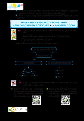 24
	 Зіскануйте QR-код і повторіть
написання ненаголошених [е],
[и] (змініть слово або доберіть
спільнокореневе).
	 Зіскануйте QR-код і повторіть
написання слів з ненаголо-
шеними [е], [и] (за допомогою
словника).
69.	 Пригадай, як вимовляють ненаголошені [е], [и] в коренях
слів.
Крок 1. Спиши слова�, уставляючи потрібну букву.
С..ло, в..сло, кр..латі, л..сток.
Крок 2. Розглянь кластер та зроби висновок.
ПРАВИЛЬНА ВИМОВА ТА НАПИСАННЯ
НЕНАГОЛОШЕНИХ ГОЛОСНИХ е, и В КОРЕНІ СЛОВА
70.	 Закріпіть знання правила написання слів із ненаголоше-
ними [е], [и] в коренях.
2.	 Виправ у складеному переказі помилки. Познач простим
олівцем речення, які, на твою думку, найвдаліші.
3.	 Як ти гадаєш, кому буде цікавий твій переказ? Обґрунтуй свою
думку.
Ненаголошені [е], [и]
наголосом за допомогою словника
село�	 се�ла
зупини�ти	 зупи�нка
апельсин
горизонт
черешня
перевіряють
 