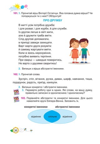36
102.	1. Прочитай слова.
Зустріч, стіл, вітання, ручка, диван, шарф, навчання, тиша,
подарунок, радість, приїзд, канікули.
2.	 Випиши конкретні / абстрактні іменники.
101.	1. Прочитай вірш Вікторії Остапчук. Яка головна думка вірша? Чи
погоджуєшся ти з нею? Обґрунтуй!
ПРО ДРУЖБУ
В житті усім потрібна дружба:
і для розваг, і для журби, й для служби.
Із другом легше в світі жити,
але й дружити треба вміти.
Слід другові допомагати,
в пригоді завжди захищати.
Варт жарти друга розуміти
й самому жартувати вміти.
Коли ж якесь нерозуміння,
потрібно виявить терпіння.
При сварці — швидше помиритись.
Не варто з друзями сваритись!
2.	 Випиши з вірша абстрактні іменники.
3.	 Перевірте роботу одні в одних. Які слова, на вашу думку,
правильно записані в однокласника / однокласниці?
103.	Порівняйте абстрактні та конкретні іменники. Для цього
намалюйте круги Ейлера-Венна. Заповніть їх.
конкретні іменники абстрактні іменники
спільне
відмінне відмінне
 