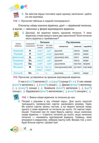 40
112.	1. Прочитай таблицю в поданій послідовності.
Спочатку на�зву кожного відмінка, далі — відмінкові питання,
а відтак — іменники у формі відповідного відмінка.
Назва
відмінка
Скорочене
позначення
Питання Рід іменника
до назв
істот
до назв
неістот
чоловічий жіночий середній
Називний Н. хто? що? рушник паста море
Родовий Р. кого? чого? рушника пасти моря
Давальний Д. кому? чому? рушнику(-ові) пасті морю
Знахідний Зн. кого? що? рушник пасту море
Орудний Ор. ким? чим? рушником пастою морем
Місцевий М. (на / у)
кому?
(на / у)
чому?
(на) рушнику(-ові) (у) пасті (на) морі
Кличний Кл. — — рушнику пасто море
114.	1. Вивчи на�зви відмінків та питання до них.
113.	Прочитай, уставляючи за зразком відповідний відмінок.
У нас є (хто?) метелик (Н. в.), (що?) сонце (Н. в.). У нас немає
(кого?) метелика (...), (чого?) сонця (...). Даємо (кому?) метелику
(...), (чому?) сонцю (...). Знайшли (кого?) метелика (...), (що?)
сонце (...). Задоволені (ким?) метеликом (...), (чим?) сонцем (...).
2.	 За змістом вірша поставте одне одному запитання і дайте
на них відповіді.
2.	 Досліди�, які відмінки мають однакові питання. У яких
відмінках слова можуть мати два закінчення? Біля питання
якого відмінка є прийменник?
2.	 Пограй з рідними в гру «Назви� пару». Для цього підготуй
тринадцять прямокутних карток однакового розміру. Один
бік кожної картки залиш чистим, а на звороті запиши назву
одного з семи відмінків чи питання до нього. Усі картки пере-
мішай. Учасники гри по черзі беруть картку: якщо написана
назва відмінка — ставлять питання до нього; якщо написані
питання  — називають відповідний відмінок. Гравець, який
впорався із завданням, забирає картку собі. Виграє той, у кого
буде більше карток. Цікавої гри!
 