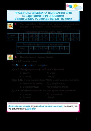 5
6.	 Розглянь таблиці. Пригадай, що ми чуємо, коли вимовля-
ємо дзвінкі приголосні. А коли вимовляємо глухі?
Приголосні звуки, які мають пару
Дзвінкі [б] [д] [д′] [з] [з′] [ж] [дж] [дз] [дз′] [г] [ґ]
Глухі [п] [т] [т′] [с] [с′] [ш] [ч] [ц] [ц′] [х] [к]
Приголосні звуки, які не мають пари
Дзвінкі [в] [л] [л′] [м] [н] [н′] [й] [р]
Глухі [ф]
7.	 Досліди� звуки в поданих словах.
Крок 1. Прочитай слова.
Жабка, мед, низько, загадка.
Крок 2. Які звуки позначено виділеними буквами?
		 а) тверді;			 б) м’які;
		 в) дзвінкі;			 г) глухі.
Крок 3. Де стоять виділені букви? Вибери дві правильні відповіді.
		 а) на початку слова;	 б) у кінці слова;
		 в) у кінці складу;		 г) у середині слова.
Крок 4. Які звуки позначають наступні букви після виділених?
		 а) голосні;			 б) приголосні;
		 в) дзвінкі;			 г) глухі.
Крок 5. Зроби висновок і порівняй його з правилом.
ПРАВИЛЬНА ВИМОВА ТА НАПИСАННЯ СЛІВ
ІЗ ДЗВІНКИМИ ПРИГОЛОСНИМИ
В КІНЦІ СЛО�ВА ТА СКЛАДУ ПЕРЕД ГЛУХИМИ
Дзвінкі приголосні звуки в кінці сло�ва та складу перед глухи-
ми вимовляємо дзвінко.
 
