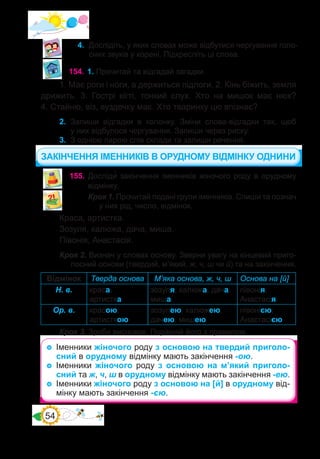 54
155.	Досліди� закінчення іменників жіночого роду в орудному
відмінку.
Крок 1. Прочитай подані групи іменників. Спиши та познач
у них рід, число, відмінок.
Краса, артистка.
Зозуля, калюжа, дача, миша.
Півонія, Анастасія.
Крок 2. Визнач у словах основу. Зверни увагу на кінцевий приго-
лосний основи (твердий, м’який, ж, ч, ш чи й) та на закінчення.
Відмінок Тверда основа М’яка основа, ж, ч, ш Основа на [й]
Н. в. краса,
артистка
зозуля, калюжа, дача,
миша
півонія,
Анастасія
Ор. в. красою,
артисткою
зозулею, калюжею,
дачею, мишею
півонією,
Анастасією
Крок 3. Зроби висновок. Порівняй його з правилом.
	 Іменники жіночого роду з основою на твердий приголо-
сний в орудному відмінку мають закінчення -ою.
	 Іменники жіночого роду з основою на м’який приголо-
сний та ж, ч, ш в орудному відмінку мають закінчення -ею.
	 Іменники жіночого роду з основою на [й] в орудному від-
мінку мають закінчення -єю.
154.	1. Прочитай та відгадай загадки.
1. Має роги і ноги, а держиться підлоги. 2. Кінь біжить, земля
дрижить. 3. Гострі кігті, тонкий слух. Хто на мишок має нюх?
4. Стайню, віз, вуздечку має. Хто тваринку цю впізнає?
2.	 Запиши відгадки в колонку. Зміни слова-відгадки так, щоб
у них відбулося чергування. Запиши через риску.
3.	 З однією парою слів склади та запиши речення.
4.	 Дослідіть, у яких словах може відбутися чергування голо-
сних звуків у корені. Підкресліть ці слова.
ЗАКІНЧЕННЯ ІМЕННИКІВ В ОРУДНОМУ ВІДМІНКУ ОДНИНИ
 