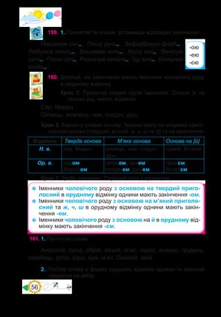 56
159.	1. Прочитай та спиши, уставивши відповідні закінчення.
Пишаюся сім’.. . Пишу ручк.. . Зафарбовую фарб.. .
Любуюся лисиц.. . Вишиваю нитк.. . Кошу кос.. . Вичісую
щітк.. . Полю сап.. . Розкачую качалк.. . Іду але.. . Вимірюю
лінійк.. .
160.	Досліди�, які закінчення мають іменники чоловічого роду
в орудному відмінку.
Крок 1. Прочитай подані групи іменників. Спиши їх та
познач рід, число, відмінок.
Сир, Мирон.
Олівець, жовтень, чиж, глядач, душ.
Крок 2. Визнач у словах основу. Зверни увагу на кінцевий приго-
лосний основи (твердий, м’який, ж, ч, ш чи й) та на закінчення.
Відмінок Тверда основа М’яка основа Основа на [й]
Н. в. сир, Мирон олівець, чиж, глядач,
душ
гравій, Віталій
Ор. в. сиром,
Мироном
олівцем, чижем,
глядачем, душем
гравієм,
Віталієм
Крок 3. Зроби висновок. Порівняй його з правилом.
-ою
-ею
-єю
	 Іменники чоловічого роду з основою на твердий приго-
лосний в орудному відмінку однини мають закінчення -ом.
	 Іменники чоловічого роду з основою на м’який приголо-
сний та ж, ч, ш в орудному відмінку однини мають закін-
чення -ем.
	 Іменники чоловічого роду з основою на й в орудному від-
мінку мають закінчення -єм.
161.	1. Прочитай слова.
Анатолій, сусід, обрій, зошит, клас, герой, ананас, грудень,
горобець, успіх, вірш, вуж, м’яч, Олексій, змій.
2.	 Постав слова у форму орудного відмінка однини та виконай
завдання на вибір.
 