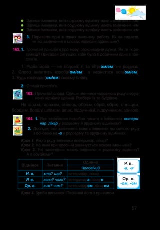 57
3.	 Перевірте одні в одних виконану роботу. Як ви гадаєте,
чи всі закінчення в словах написані правильно?
162.	1. Прочитай прислів’я про мову, розкриваючи дужки. Як ти їх ро-
зумієш? Пригадай ситуацію, коли було б доречним одне з при-
слів’їв.
1. Рідна мова — не полова: її за вітр(ом/ем) не розвієш.
2.  Слово вилетить горобц(ом/ем), а вернеться вол(ом/ем).
3. Будь господар(ом/ем) своєму слову.
2.	 Спиши прислів’я.
163.	Прочитай слова. Спиши іменники чоловічого роду в оруд-
ному відмінку однини. Розбери їх за будовою.
На гаражі, гаражем, стілець, обрієм, обрій, обрію, стільцем,
борщем, борщу, шпаком, шпак, підручники, підручником, зливою.
164.	1. Яке закінчення потрібно писати в іменниках ветери-
нар, лікар у родовому й орудному відмінках?
2.	 Досліди�, яке закінчення мають іменники чоловічого роду
з основою на -р у родовому та орудному відмінках.
	 Запиши іменники, які в орудному відмінку мають закінчення -ом.
	 Запиши іменники, які в орудному відмінку мають закінчення -ем.
	 Запиши іменники, які в орудному відмінку мають закінчення -єм.
Крок 1. Якого роду іменники ветеринар, лікар?
Крок 2. На який приголосний закінчується основа іменників?
Крок 3. Які закінчення мають іменники в родовому відмінку?
А в орудному?
Відмінок Питання
Однина
Чоловічий
Н. в. хто? що? ветеринар, лікар
Р. в. кого? чого? ветеринара, лікаря
Ор. в. ким? чим? ветеринаром, лікарем
Крок 4. Зроби висновок. Порівняй його з правилом.
Р. в.
-а, -я
Ор. в.
-ом, -ем
 