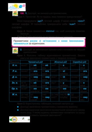 66
190.	1. Досліди�, чи змінюються прикметники.
Крок 1. Прочитай. Як ти гадаєш, яких помилок припустилися?
Мені подарували (що?) теплий шарф. У мене немає (чого?)
теплий шарфа. Я полюбляю прикрашати себе (чим?) теплий
шарфом.
Крок 2. Зміни прикметник теплий так, щоб уникнути помилок.
Запиши.
Крок 3. Зроби висновок та порівняй його з правилом.
Прикметники разом зі зв’язаними з ними іменниками
змінюються за відмінками.
2.	 Досліди�, як змінюються прикметники з основою на твердий
приголосний.
Крок 1. Розглянь таблиці відмінювання прикметників. Зверни
увагу на закінчення прикметників з твердою основою.
Відмінок Чоловічий рід Жіночий рід Середній рід
Н. в. який? білий
шарф
білий
кінь
яка? біла
голубка
яке? біле
яйце
Р. в. якого? білого
шарфа
білого
коня
якої? білої
голубки
якого? білого
яйця
Д. в. якому? білому
шарфу
білому
коню
якій? білій
голу�бці
якому? білому
яйцю
Зн. в. як Н.
або Р.
білий
шарф
білого
коня
яку? білу
голубку
яке? біле
яйце
Ор. в. яким? білим
шарфом
білим
конем
якою? білою
голубкою
яким? білим
яйцем
М. в. (у / на)
якому?
(у)
білому
шарфі
(на)
білому
коні
(у / на)
якій?
(на) білій
голубці
(у)
якому?
(у)
білому
яйці
Крок 3. Користуючись таблицею, виконай наступні дії.
	 Досліди� закінчення прикметників у називному відмінку.
	 Досліди� відмінкові закінчення прикметників чоловічого і серед-
нього роду. У якому відмінку прикметники чоловічого та серед-
нього роду мають однакові закінчення?
 
