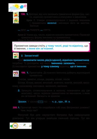 70
198.	1. Досліди�, від чого залежить граматична форма (рід, чис-
ло, відмінок) прикметника в сполученні з іменником.
Крок 1. Утвори словосполучення з поданих іменників
і прикметника веселий, змінивши його за змістом.
Запиши.
... друг, ... подруга, ... свято.
Крок 2. Укажи рід, число, відмінок кожного прикметника. Порівняй
граматичну форму іменника та прикметника.
Крок 3. Зроби висновок, порівняй його з правилом.
Прикметник завжди стоїть у тому числі, роді та відмінку, що
й іменник, з яким він зв’язаний.
2.	 Запам’ятай!
Щобвизначитичисло,рід(воднині),відмінокприкметника,
потрібно: 1) дослідити, від якого іменника залежить прикметник;
2) поставити прикметник у тому самому відмінку, що й іменник.
199.	1. Прочитайте. До кожного іменника доберіть відповідний
прикметник.
Снігом, замети, сонця, дереву, лісові, лосів.
Білим, білою, високі, високий, жовтого, жовтій, високій, висо-
кому, сосновому, соснових, великого, великих.
2.	 Запишіть словосполучення в колонку, позначаючи рід (де
можливо), число, відмінок прикметника за іменником, з яким
він зв’язаний. Запишіть за зразком.
Зразок. У сосновому лісі — ч. р., одн., М. в.
200.	1. Прочитай текст. Чи сподобався тобі опис Веприкової домівки?
Чим, якщо так?
Могутній бук для смугастого Веприка був найріднішою
домівкою. Тут він уперше знайшов смачний горішок. Тут він
 