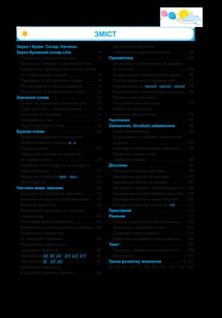 ЗМІСТ
Звуки і букви. Склад. Наголос.
Звуко-буквений склад слів........................ 4
Правильне наголошення слів.................... 4
Правильна вимова та написання слів
із дзвінкими приголосними в кінці сло�ва
та складу перед глухими.
........................... 5
Подовжені м’які приголосні звуки.............. 8
Розташування слів за алфавітом.............. 9
Однозначні та багатозначні слова.
.......... 10
Значення слова.......................................... 10
Пряме та переносне значення слів......... 12
Сталі вислови — фразеологізми.
............ 13
Синоніми та антоніми.
.............................. 15
Походження слів....................................... 17
Нові та застарілі слова.
............................ 18
Будова слова.............................................. 22
Правильна вимова та написання
ненаголошених голосних е, и
в корені слова........................................... 24
Правильне написання префікса
та прийменника........................................ 25
Правопис апострофа після префікса
перед коренем.......................................... 27
Правопис префіксів пре-, при-.
................ 29
Роль суфікса............................................. 31
Частини мови. Іменник............................. 34
Конкретні та абстрактні іменники............ 35
Визначення роду та числа іменників.
...... 37
Відмінки іменників.................................... 38
Змінювання іменників за числами
і відмінками............................................... 42
Початкова форма іменників.
.................... 44
Визначення відмінка іменника в реченні.. 45
Розрізнення називного
та знахідного відмінків.
............................. 46
Розрізнення давального
і місцевого відмінків.
................................. 48
Чергування [г], [к], [х] з [з′], [ц′], [с′].
......... 50
Чергування [і] з [о], [е].............................. 52
Закінчення іменників
в орудному відмінку однини.
.................... 54
Змінювання іменників
у місцевому відмінку множини.
................ 59
Прикметник................................................. 63
Змінювання прикметників за родами
та числами................................................ 64
Відмінювання прикметників в однині...... 65
Ступені порівняння прикметників............ 71
Прикметники на -ський, -цький, -зький... 74
Відмінювання прикметників у множині.... 75
Прикметники-синоніми
та прикметники-антоніми......................... 77
Пряме та переносне
значення прикметників............................. 79
Числівник.................................................... 81
Займенник. Особові займенники............ 88
Особи займенників................................... 89
Відмінювання особових займенників
в однині..................................................... 91
Змінювання займенників у множині........ 94
Правопис займенників
з прийменниками...................................... 96
Дієслово...................................................... 97
Неозначена форма дієслова.
....................... 99
Змінювання дієслів за числами................. 101
Змінювання дієслів за часами................... 102
Змінювання дієслів у теперішньому часі.. 106
Змінювання дієслів у майбутньому часі... 108
Змінювання дієслів у минулому часі..........110
Вимова та правопис дієслів на -ся.............112
Прислівник.
......................................................115
Речення............................................................ 121
Головні та другорядні члени речення....... 123
Зв’язок між словами в реченні................... 124
Однорідні члени речення.
........................... 127
Коми при однорідних членах речення...... 130
Текст.
................................................................. 132
Художній і науково-популярний стилі.
....... 139
Повторення................................................... 141
Уроки розвитку мовлення..................11, 23,
32, 41, 51, 61, 73, 83, 93, 104, 117, 126, 137
 