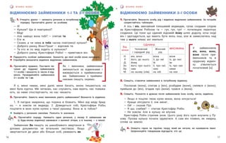 17
16
2. Спишіть, ставлячи займенники в потрібному відмінку.
Послухав (вона), спитав у (він), розбудив (вони), сміявся з (воно),
прийшов до (він), згадав про (вони), грався з (вона).
3. Спишіть. Позначте в дужках після займенників їхню особу, число, відмінок.
— Якщо я поцілю твою кулю моєю, вона зіпсується!
— Краще зіпсувати її, ніж мене!..
— Ой! — сказав Пух.
— Я що, схибив? — спитав Кристофер Робін.
— Не зовсім. Але в кульку не влучив.
Кристофер Робін стрелив знов. Цього разу його куля влучила у Пу-
хову. Пухова кулька почала здуватися. А сам він плавно, як хмарка,
сплив на землю.
4. Опишіть героя чи героїню твору, який ви читали, не називаючи імені.
Запропонуйте товаришам відгадати, хто це.
В Ч И М О М О В У В Ч И М О М О В У
ВІДМІНЮЄМО ЗАЙМЕННИКИ 1-ї ТА 2-ї ОСОБИ
1. Утворіть діалог — запишіть речення в потрібному
порядку. Прочитайте діалог за особами.
— Я!
— Кульки? Ще й повітряної?
— Мед!
— Але навіщо вона тобі? — спитав ти.
— Еге ж.
— Скажи, а чи нема в тебе часом повітряної кульки?
— Доброго ранку, Вінні-Пуше! — відповів ти.
— Та хто ж по мед ходить із кулькою?
— Доброго ранку, Кристофере Робін! — привітався він.
! Підкресліть особові займенники. Зазначте, до якої особи вони належать.
! Спробуйте визначити відмінок виділених займенників.
2. Прочитайте правило. Поставте пи-
тання до поданих займенників
1-ї особи і визначте їх число й від-
мінок. Провідміняйте займенники
2-ї особи ти і ви.
Я є, мене немає, мені дали́, мене бачать, мною пишаються, на
мені була куртка. Ми читаємо, нас слухають, нам вірять, нас поважа-
ють, за нами спостерігають, на нас чекають.
3. Прочитайте. Замість яких іменників ужито займенники? Визначте їх відмінок.
1. Я лагідна хмаринка, що порина в блакить. Мені від меду брид-
ко, — я зовсім не ведмідь. 2. Доведеться тобі, Кристофере Робін,
поцілити в мою кулю кулею з твоєї рушниці. Вона ж із тобою?
! Знайдіть у реченнях омоніми. Поясніть їх значення.
4. Прочитайте пораду. Напишіть одне речення, у якому б займенник ви
(у будь-якому відмінку) вживався з великої літери, а в іншому — з малої.
Займенник Ви пишуть за шанобливого звертання в
ділових документах чи вітальних листівках. Якщо
звертаються до двох або більше осіб, уживають ви.
ВІДМІНЮЄМО ЗАЙМЕННИКИ 3-ї ОСОБИ
1. Прочитайте. Визначте особу, рід і відмінок виділених займенників. За потреби
скористайтесь таблицею.
А ось і він, звичайний плюшевий ведмедик, гупає сходами слідом
за Кристофером Робіном та — гуп, гуп, гуп! — потилицею перелічує
сходинки. Це поки що єдиний відомий йому шлях додолу, хоча іноді
він і здогадується, що мають бути якісь інші, але ж замислитись над
тим у нього немає ані хвильки.
Як і іменники, займенники
змінюються за відмінками і
вживаються з прийменника-
ми. Займенники з приймен-
никами пишуть окремо.
Від-
мінки
Однина
Множина
Чоловічий
і середній рід
Жіночий
рід
Н.
Р.
Д.
Зн.
Ор.
М.
він, воно
його, до нього
йому
його, про нього
ним
на ньому (нім)
вона
її, до неї
їй
її, про неї,
нею
на ній
вони
їх, до них
їм
їх, про них
ними
на них
У займенників
він, вона, воно,
вони після при-
йменників та в
орудному відмін-
ку з’являється
початковий [н].
 