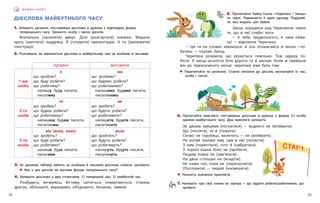 35
34
В Ч И М О М О В У
ДІЄСЛОВА МАЙБУТНЬОГО ЧАСУ
1. Запишіть речення, поставивши дієслова в дужках у відповідну форму
теперішнього часу. Зазначте особу і число дієслів.
Вчителька (зачиняти) двері. Діти (розгортати) книжки. Марина
щось (шептати) подружці. Я (готувати) презентацію. А ти (малювати)
ілюстрації.
2. Розгляньте, як змінюються дієслова в майбутньому часі за особами й числами.
3. За зразком таблиці змініть за особами й числами дієслова співати, заспівати.
! Яке з цих дієслів не матиме форми теперішнього часу?
4. Запишіть дієслова у два стовпчики: 1) теперішній час; 2) майбутній час.
Розбудить, вечеряєш, бігтиму, світиться, повертаються, станеш,
дратує, збільшите, верещимо, об’єднають, балакає, завезе.
Однина Множина
1-ша
особа
я
що зроблю?
що буду робити?
що робитиму?
напишу, буду писати,
писатиму
ми
що зробимо?
що будемо робити?
що робитимемо?
напишемо, будемо писати,
писатимемо
2-га
особа
ти
що зробиш?
що будеш робити?
що робитимеш?
напишеш, будеш писати,
писатимеш
ви
що зробите?
що будете робити?
що робитимете?
напишете, будете писати,
писатимете
3-тя
особа
він (вона, воно)
що зробить?
що буде робити?
що робитиме?
напише, буде писати,
писатиме
вони
що зроблять?
що будуть робити?
що робитимуть?
напишуть, будуть писати,
писатимуть
5. Прочитайте байку Езопа «Черепаха і Заєць»
по черзі. Перекажіть її одне одному. Подумай-
те, яка мораль цієї байки.
Заєць знущався над Черепахою через
те, що в неї слабкі ноги.
— А тебе, прудконогого, я таки обже-
ну!  — відповіла Черепаха.
— Це ти на словах хвалишся. А ось позмагайся зі мною і по-
бачиш, — сказав Заєць.
Черепаха розуміла, що рухається повільно. Тож одразу по-
бігла. А  заєць розлігся біля дороги та й заснув. Коли ж прийшов
він до призначеного місця, черепаха вже була там.
! Перечитуйте по реченню. Ставте питання до дієслів, визначайте їх час,
особу і число.
6. Прочитайте прислів’я, поставивши дієслова в дужках у форму 2-ї особи
однини майбутнього часу. Два прислів’я запишіть.
За двома зайцями (погнатися) — жодного не (впіймати).
Що (посіяти), те й (пожати).
Слово не горобець, вилетить — не (впіймати).
Не копай іншому яму, сам в неї (попасти).
З ким (повестися), того й (набратися).
З чорної кішки білої не (зробити).
Людям язика не (зав’язати).
На двох стільцях не (всидіти).
Не кажи гоп, поки не (перескочити).
(Поспішити) — людей (насмішити).
! Поясніть значення прислів’їв.
7. Напишіть про свої плани на завтра — що будете робити/робитимете, що
зробите.
 