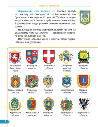 Державний Герб україни — золотий тризуб
на синьому тлі. Походить від гербів князівств, що
були колись на території сучасної України. У пере-
кладі з  німецької слово «герб» означає «спадщина».
З  давніх-давен люди різними знаками помічали своє
майно.
На Київщині використовували золотий тризуб на
блакитному полі; на Галичині — зображення золото-
го лева на блакитному тлі.
Поступово кольори синій і жовтий стали тради-
ційними для українців.
Вінницька
область
Волинська
область
Хмельницька
область
Автономна
Республіка
Крим
Чернівецька
область
Чернігівська
область
Кіровоградська
область
Черкаська
область
Херсонська
область
Миколаївська
область
Одеська
область
Луганська
область
Львівська
область
Дніпропет-
ровська
область
Донецька
область
Людина в суспiЛьствi
8
 