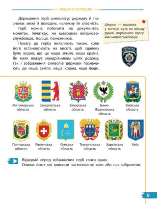 Шеврон — нашивка
у  вигляді кута на лівому
рукаві форменого одягу
військовослужбовців.
Державний герб символізує державу й по-
значає межі її володінь, належну їй власність.
Герб можна побачити на документах,
монетах, печатках, на шевронах військово-
службовців, поліції, пожежників.
Повагу до герба виявляють також, коли
його встановлюють на висоті, щоб здалеку
було видно, що це наша земля, наша країна.
Як маяк вказує мандрівникам шлях додому,
так і зображення символів держави познача-
ють, де наша земля, наша країна, наші люди.
Київ
Київська
область
Сумська
область
Житомирська
область
Закарпатська
область
Рівненська
область
Тернопільска
область
Харківська
область
Івано-
Франківська
область
Запорізька
область
Полтавська
область
Відшукай серед зображених герб свого краю.
Опиши його: які кольори застосовано; кого або що зображено.
Людина в суспiЛьствi
9
 