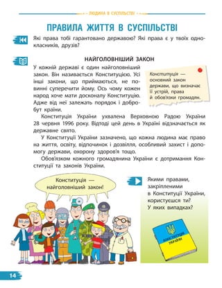 Які права тобі гарантовано державою? Які права є у твоїх одно-
класників, друзів?
найГоЛовніший закон
Конституція —
основний закон
держави, що визначає
її устрій, права
й обов’язки громадян.
У кожній державі є один найголовніший
закон. Він називається Конституцією. Усі
інші закони, що приймаються, не по-
винні суперечити йому. Ось чому кожен
народ хоче мати досконалу Конституцію.
Адже від неї залежать порядок і добро-
бут країни.
Конституція України ухвалена Верховною Радою України
28  червня 1996 року. Відтоді цей день в Україні відзначається як
державне свято.
У Конституції України зазначено, що кожна людина має право
на життя, освіту, відпочинок і дозвілля, особливий захист і допо-
могу держави, охорону здоров’я тощо.
Обов’язком кожного громадянина України є дотримання Кон-
ституції та законів України.
Конституція —
найголовніший закон!
Якими правами,
закріпленими
в Конституції України,
користуєшся ти?
У яких випадках?
Правила жиТТЯ в сУсПілЬсТві
Людина в суспiЛьствi
14
 