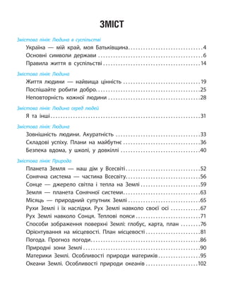 Зміст
Змістова лінія: Людина в суспільстві
Україна — мiй край, моя Батькiвщина .  .  .  .  .  .  .  .  .  .  .  .  .  .  .  .  .  .  .  .  .  .  .  .  .  .  .  .  . 4
Основні символи держави .  .  .  .  .  .  .  .  .  .  .  .  .  .  .  .  .  .  .  .  .  .  .  .  .  .  .  .  .  .  .  .  .  .  .  .  .  .  .  .  .  . 6
Правила життя в суспільстві .  .  .  .  .  .  .  .  .  .  .  .  .  .  .  .  .  .  .  .  .  .  .  .  .  .  .  .  .  .  .  .  .  .  .  .  .  .  . 14
Змістова лінія: Людина
Життя людини — найвища цінність .  .  .  .  .  .  .  .  .  .  .  .  .  .  .  .  .  .  .  .  .  .  .  .  .  .  .  .  .  .  . 19
Поспішайте робити добро .  .  .  .  .  .  .  .  .  .  .  .  .  .  .  .  .  .  .  .  .  .  .  .  .  .  .  .  .  .  .  .  .  .  .  .  .  .  .  .  . 25
Неповторність кожної людини .  .  .  .  .  .  .  .  .  .  .  .  .  .  .  .  .  .  .  .  .  .  .  .  .  .  .  .  .  .  .  .  .  .  .  .  . 28
Змістова лінія: Людина серед людей
Я та інші  .  .  .  .  .  .  .  .  .  .  .  .  .  .  .  .  .  .  .  .  .  .  .  .  .  .  .  .  .  .  .  .  .  .  .  .  .  .  .  .  .  .  .  .  .  .  .  .  .  .  .  .  .  .  .  .  .  .  . 31
Змістова лінія: Людина
Зовнішність людини. Акуратність .  .  .  .  .  .  .  .  .  .  .  .  .  .  .  .  .  .  .  .  .  .  .  .  .  .  .  .  .  .  .  .  .  . 33
Складові успіху. Плани на майбутнє .  .  .  .  .  .  .  .  .  .  .  .  .  .  .  .  .  .  .  .  .  .  .  .  .  .  .  .  .  .  . 36
Безпека вдома, у школі, у довкіллі .  .  .  .  .  .  .  .  .  .  .  .  .  .  .  .  .  .  .  .  .  .  .  .  .  .  .  .  .  .  .  . 40
Змістова лінія: Природа
Планета Земля — наш дім у Всесвіті  .  .  .  .  .  .  .  .  .  .  .  .  .  .  .  .  .  .  .  .  .  .  .  .  .  .  .  .  . 52
Сонячна система — частина Всесвіту .  .  .  .  .  .  .  .  .  .  .  .  .  .  .  .  .  .  .  .  .  .  .  .  .  .  .  .  . 56
Сонце — джерело світла і тепла на Землі .  .  .  .  .  .  .  .  .  .  .  .  .  .  .  .  .  .  .  .  .  .  .  . 59
Земля — планета Сонячної системи .  .  .  .  .  .  .  .  .  .  .  .  .  .  .  .  .  .  .  .  .  .  .  .  .  .  .  .  .  . 63
Місяць — природний супутник Землі .  .  .  .  .  .  .  .  .  .  .  .  .  .  .  .  .  .  .  .  .  .  .  .  .  .  .  .  . 65
Рухи Землі і їх наслідки. Рух Землі навколо своєї осі .  .  .  .  .  .  .  .  .  .  .  . 67
Рух Землі навколо Сонця. Теплові пояси .  .  .  .  .  .  .  .  .  .  .  .  .  .  .  .  .  .  .  .  .  .  .  .  .  . 71
Способи зображення поверхні Землі: глобус, карта, план .  .  .  .  .  .  .  . 76
Орієнтування на місцевості. План місцевості . . . . . . . . . . . . . . . . . . . . . .81
Погода. Прогноз погоди .  .  .  .  .  .  .  .  .  .  .  .  .  .  .  .  .  .  .  .  .  .  .  .  .  .  .  .  .  .  .  .  .  .  .  .  .  .  .  .  .  .  . 86
Природні зони Землі  .  .  .  .  .  .  .  .  .  .  .  .  .  .  .  .  .  .  .  .  .  .  .  .  .  .  .  .  .  .  .  .  .  .  .  .  .  .  .  .  .  .  .  .  .  . 90
Материки Землі. Особливості природи материків  .  .  .  .  .  .  .  .  .  .  .  .  .  .  .  . 95
Океани Землі. Особливості природи океанів .  .  .  .  .  .  .  .  .  .  .  .  .  .  .  .  .  .  .  .  . 102
 