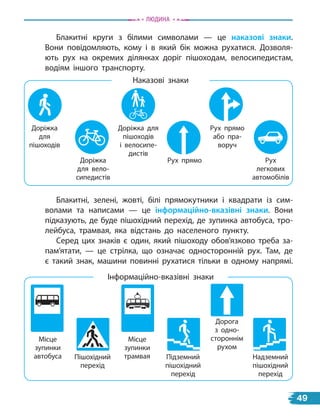 Блакитні круги з білими символами — це наказові знаки.
Вони повідомляють, кому і в який бік можна рухатися. Дозволя-
ють рух на окремих ділянках доріг пішоходам, велосипедистам,
водіям іншого транспорту.
Рух
легкових
автомобілів
Місце
зупинки
трамвая
Наказові знаки
Інформаційно-вказівні знаки
Блакитні, зелені, жовті, білі прямокутники і квадрати із сим-
волами та написами — це інформаційно-вказівні знаки. Вони
підказують, де буде пішохідний перехід, де зупинка автобуса, тро-
лейбуса, трамвая, яка відстань до населеного пункту.
Серед цих знаків є один, який пішоходу обов’язково треба за-
пам’ятати, — це стрілка, що означає односторонній рух. Там, де
є такий знак, машини повинні рухатися тільки в одному напрямі.
Доріжка
для
пішоходів
Доріжка
для вело-
сипедистів
Доріжка для
пішоходів
і велосипе-
дистів
Рух прямо
Рух прямо
або пра-
воруч
Пішохідний
перехід
Підземний
пішохідний
перехід
Надземний
пішохідний
перехід
Дорога
з одно-
стороннім
рухом
Місце
зупинки
автобуса
Людина
49
 