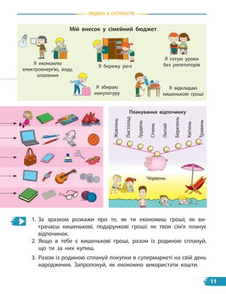 природа
Планування відпочинку
Мій внесок у сімейний бюджет
Я економлю
електроенергію, воду,
опалення
Я бережу речі
Я готую уроки
без репетиторів
Я відкладаю
кишенькові гроші
Я збираю
макулатуру
Червень
Грудень
Жовтень
Листопад
Січень
Лютий
Березень
Квітень
Травень
1. За зразком розкажи про те, як ти економиш гроші; як ви-
трачаєш кишенькові, подарункові гроші; як твоя сім’я планує
відпочинок.
2. Якщо в тебе є кишенькові гроші, разом із родиною сплануй,
що ти за них купиш.
3. Разом із родиною сплануй покупки в супермаркеті на свій день
народження. Запропонуй, як економно використати кошти.
Людина В СУСпiЛЬСТВi
11
 