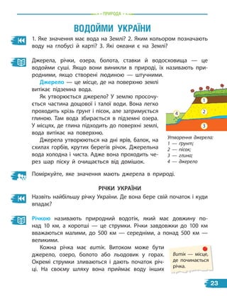 природа
1. Яке значення має вода на Землі? 2. Яким кольором позначають
воду на глобусі й карті? 3. Які океани є на Землі?
Джерела, річки, озера, болота, ставки й водосховища — це
водойми суші. Якщо вони виникли в природі, їх називають при-
родними, якщо створені людиною — штучними.
Джерело — це місце, де на поверхню землі
витікає підземна вода.
Як утворюється джерело? У землю просочу-
ється частина дощової і талої води. Вона легко
проходить крізь ґрунт і пісок, але затримується
глиною. Там вода збирається в підземні озера.
У місцях, де глина підходить до поверхні землі,
вода витікає на поверхню.
Джерела утворюються на дні ярів, балок, на
схилах горбів, крутих берегів річок. Джерельна
вода холодна і чиста. Адже вона проходить че-
рез шар піску й очищається від домішок.
Утворення джерела:
1 — ґрунт;
2 — пісок;
3 — глина;
4 — джерело
Поміркуйте, яке значення мають джерела в природі.
ріЧки УкраЇНи
Назвіть найбільшу річку України. Де вона бере свій початок і куди
впадає?
річкою називають природний водотік, який має довжину по-
над 10 км, а коротші — це струмки. Річки завдовжки до 100  км
вважаються малими, до 500 км — середніми, а понад 500  км  —
великими.
Кожна річка має витік. Витоком може бути
джерело, озеро, болото або льодовик у горах.
Окремі струмки зливаються і дають початок річ-
ці. На своєму шляху вона приймає воду інших
2
4
3
1
Витік — місце,
де починається
річка.
водойми України
23
 