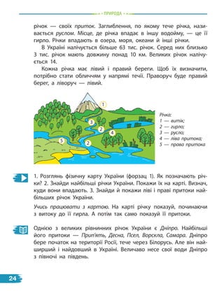природа
річок — своїх приток. Заглиблення, по якому тече річка, нази-
вається руслом. Місце, де річка впадає в іншу водойму, — це її
гирло. Річки впадають в озера, моря, океани й інші річки.
В Україні налічується більше 63 тис. річок. Серед них близько
3 тис. річок мають довжину понад 10 км. Великих річок налічу-
ється 14.
Кожна річка має лівий і правий береги. Щоб їх визначити,
потрібно стати обличчям у напрямі течії. Праворуч буде правий
берег, а ліворуч — лівий.
Річка:
1 — витік;
2 — гирло;
3 — русло;
4 — ліва притока;
5 — права притока
2
2
4
5
3
1
1. Розглянь фізичну карту України (форзац 1). Як позначають річ-
ки? 2. Знайди найбільші річки України. Покажи їх на карті. Визнач,
куди вони впадають. 3. Знайди й покажи ліві і праві притоки най-
більших річок України.
Учись працювати з картою. На карті річку показуй, починаючи
з  витоку до її гирла. А потім так само показуй її притоки.
Однією з великих рівнинних річок України є Дніпро. Найбільші
його притоки — Прип’ять, Десна, Псел, Ворскла, Самара. Дніпро
бере початок на території Росії, тече через Білорусь. Але він най-
ширший і найдовший в Україні. Величаво несе свої води Дніпро
з півночі на південь.
24
 