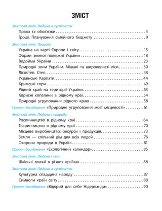 Природа
Зміст
Змістова лінія: Людина в суспільстві
Права та обов’язки  .  .  .  .  .  .  .  .  .  .  .  .  .  .  .  .  .  .  .  .  .  .  .  .  .  .  .  .  .  .  .  .  .  .  .  .  .  .  .  .  .  .  .  .  .  .  .  .  . 4
Гроші. Планування сімейного бюджету .  .  .  .  .  .  .  .  .  .  .  .  .  .  .  .  .  .  .  .  .  .  .  .  .  .  .  .  . 9
Змістова лінія: Природа
Україна на карті Європи і світу  .  .  .  .  .  .  .  .  .  .  .  .  .  .  .  .  .  .  .  .  .  .  .  .  .  .  .  .  .  .  .  .  .  .  . 15
Форми земної поверхні України .  .  .  .  .  .  .  .  .  .  .  .  .  .  .  .  .  .  .  .  .  .  .  .  .  .  .  .  .  .  .  .  .  .  . 18
Водойми України .  .  .  .  .  .  .  .  .  .  .  .  .  .  .  .  .  .  .  .  .  .  .  .  .  .  .  .  .  .  .  .  .  .  .  .  .  .  .  .  .  .  .  .  .  .  .  .  .  .  . 23
Природні зони України. Мішані та широколисті ліси .  .  .  .  .  .  .  .  .  .  .  .  . 30
Лісостеп. Степ .  .  .  .  .  .  .  .  .  .  .  .  .  .  .  .  .  .  .  .  .  .  .  .  .  .  .  .  .  .  .  .  .  .  .  .  .  .  .  .  .  .  .  .  .  .  .  .  .  .  .  .  .  . 38
Українські Карпати .  .  .  .  .  .  .  .  .  .  .  .  .  .  .  .  .  .  .  .  .  .  .  .  .  .  .  .  .  .  .  .  .  .  .  .  .  .  .  .  .  .  .  .  .  .  .  .  . 44
Кримські гори .  .  .  .  .  .  .  .  .  .  .  .  .  .  .  .  .  .  .  .  .  .  .  .  .  .  .  .  .  .  .  .  .  .  .  .  .  .  .  .  .  .  .  .  .  .  .  .  .  .  .  .  .  . 49
Рідний край на території України .  .  .  .  .  .  .  .  .  .  .  .  .  .  .  .  .  .  .  .  .  .  .  .  .  .  .  .  .  .  .  .  . 53
Корисні копалини в рідному краї .  .  .  .  .  .  .  .  .  .  .  .  .  .  .  .  .  .  .  .  .  .  .  .  .  .  .  .  .  .  .  .  . 54
Природні угруповання рідного краю .  .  .  .  .  .  .  .  .  .  .  .  .  .  .  .  .  .  .  .  .  .  .  .  .  .  .  .  .  . 58
Проєкт-дослідження «Природне угруповання моєї місцевості» .  .  .  .  .  .  .  .  .  . 61
Змістова лінія: Людина і природа
Рослинництво в рідному краї  .  .  .  .  .  .  .  .  .  .  .  .  .  .  .  .  .  .  .  .  .  .  .  .  .  .  .  .  .  .  .  .  .  .  .  .  . 64
Тваринництво в рідному краї .  .  .  .  .  .  .  .  .  .  .  .  .  .  .  .  .  .  .  .  .  .  .  .  .  .  .  .  .  .  .  .  .  .  .  .  .  . 70
Місцеве виробництво: ресурси і продукція .  .  .  .  .  .  .  .  .  .  .  .  .  .  .  .  .  .  .  .  .  .  . 73
Земля — спільний дім для всіх людей .  .  .  .  .  .  .  .  .  .  .  .  .  .  .  .  .  .  .  .  .  .  .  .  .  .  .  . 76
Охорона природи в Україні  .  .  .  .  .  .  .  .  .  .  .  .  .  .  .  .  .  .  .  .  .  .  .  .  .  .  .  .  .  .  .  .  .  .  .  .  .  .  . 81
Проєкт-дослідження «Екологічний календар» .  .  .  .  .  .  .  .  .  .  .  .  .  .  .  .  .  .  .  .  .  .  .  .  .  .  .  . 85
Змістова лінія: Людина і світ
Шкільні звичаї в різних країнах .  .  .  .  .  .  .  .  .  .  .  .  .  .  .  .  .  .  .  .  .  .  .  .  .  .  .  .  .  .  .  .  .  .  . 86
Змістова лінія: Людина в суспільстві
Культурна спадщина народу .  .  .  .  .  .  .  .  .  .  .  .  .  .  .  .  .  .  .  .  .  .  .  .  .  .  .  .  .  .  .  .  .  .  .  .  .  .  . 87
Символи країн світу  .  .  .  .  .  .  .  .  .  .  .  .  .  .  .  .  .  .  .  .  .  .  .  .  .  .  .  .  .  .  .  .  .  .  .  .  .  .  .  .  .  .  .  .  .  .  . 88
Проєкт-дослідження «Відкрий для себе Нідерланди» .  .  .  .  .  .  .  .  .  .  .  .  .  .  .  .  .  .  .  . 90
 