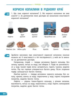 природа
1. Що таке корисні копалини? 2. Які корисні копалини ви вже
знаєте? 3. За допомогою яких дослідів ви визначали властивості
корисної копалини?
корисні копалини в рідномУ краї
Зробити висновок про властивості корисної копалини означає
назвати всі її властивості в тій послідовності, у якій ви їх вивча-
ли за допомогою дослідів.
Наприклад, торф — тверда речовина бурого кольору, без
запаху, крихка, легша за воду, але вбирає її. Торф не розчиняєть-
ся у воді. Сухий торф легко загоряється, горить тьмяно, виділяє
тепло. Під час горіння утворюється багато диму. Після згоряння
торфу залишається багато попелу.
Кам’яне вугілля — тверда речовина чорного кольору, без за-
паху, крихка, важча за воду, нерозчинна у воді, горить яскравим
полум’ям, виділяє багато тепла.
Нафта — рідина темно-бурого кольору, з різким запахом,
масляниста, легша за воду, нерозчинна у воді. Горить неяскравим
полум’ям, виділяє дуже багато тепла.
Мармур
Граніт
Крейда
Пісок
Мідна руда
Кам’яна сіль
Нафта
Буре
вугілля
Кам’яне
вугілля Природний газ
Залізна
руда
54
 