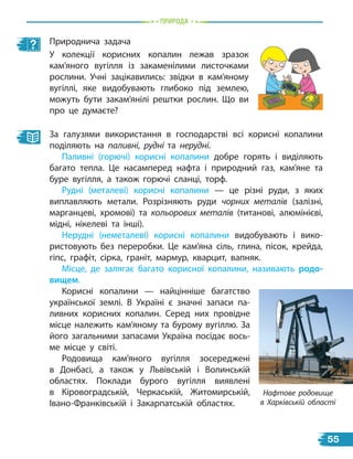 природа
Природнича задача
У колекції корисних копалин лежав зразок
кам’яного вугілля із закаменілими листочками
рослини. Учні зацікавились: звідки в кам’яному
вугіллі, яке видобувають глибоко під землею,
можуть бути закам’янілі рештки рослин. Що ви
про це думаєте?
За галузями використання в господарстві всі корисні копалини
поділяють на паливні, рудні та нерудні.
Паливні (горючі) корисні копалини добре горять і виділяють
багато тепла. Це насамперед нафта і природний газ, кам’яне та
буре вугілля, а також горючі сланці, торф.
Рудні (металеві) корисні копалини — це різні руди, з яких
виплавляють метали. Розрізняють руди чорних металів (залізні,
марганцеві, хромові) та кольорових металів (титанові, алюмінієві,
мідні, нікелеві та інші).
Нерудні (неметалеві) корисні копалини видобувають і вико-
ристовують без переробки. Це кам’яна сіль, глина, пісок, крейда,
гіпс, графіт, сірка, граніт, мармур, кварцит, вапняк.
Місце, де залягає багато корисної копалини, називають родо-
вищем.
Корисні копалини — найцінніше багатство
української землі. В Україні є значні запаси па-
ливних корисних копалин. Серед них провідне
місце належить кам’яному та бурому вугіллю. За
його загальними запасами Україна посідає вось-
ме місце у світі.
Родовища кам’яного вугілля зосереджені
в  Донбасі, а також у Львівській і Волинській
областях. Поклади бурого вугілля виявлені
в  Кіровоградській, Черкаській, Житомирській,
Івано-Франківській і  Закарпатській областях.
Нафтове родовище
в Харківській області
55
 
