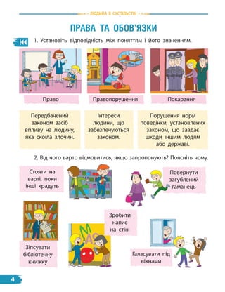 1. Установіть відповідність між поняттям і його значенням.
права та оБов’Язки
Порушення норм
поведінки, установлених
законом, що завдає
шкоди іншим людям
або державі.
Право Правопорушення Покарання
Інтереси
людини, що
забезпечуються
законом.
Передбачений
законом засіб
впливу на людину,
яка скоїла злочин.
2. Від чого варто відмовитись, якщо запропонують? Поясніть чому.
Зіпсувати
бібліотечну
книжку
Зробити
напис
на стіні
Повернути
загублений
гаманець
загублений
Стояти на
варті, поки
інші крадуть
Галасувати під
вікнами
Галасувати під
вікнами
Людина В СУСпiЛЬСТВi
4
 