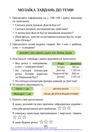 143
Мозаїка завдань до теми
1.	 Прочитайте інформацію на с. 138—139 і дайте відповіді
на запитання.
•	Скільки років прожив Жак-Ів Кусто?
•	Скільки великих експедицій він здійснив?
•	У якому віці Жак-Ів Кусто винайшов акваланг?
•	Який фільм, знятий за мотивами книжки Кусто, отри-
мав «Оскар»?
2.	Прочитайте назви водних тварин. Які з них є рибами,
а які — ссавцями?
дельфін, сом, карась, щука, кит, бобер, акула
3.	Розгляньте таблицю і дайте відповіді на запитання.
•	 Яка річка є найдовшою,
а яка — найкоротшою?
•	 На скільки кілометрів
річка Тетерів коротша
за Південний Буг?
•	 На скільки кілометрів Дніпро довший за Дністер?
4.	Установіть відповідність.
Гирло — це
Меандри — це
вигини річки
місце, де річка впадає в море
5.	Оцініть свої досягнення.
Я можу розповісти про причини забруднення водойм і
способи розв’язання цієї проблеми. ☆☆☆
Я наводжу приклади прісноводних і морських тварин.
☆☆☆
Я знаю будову річки. ☆☆☆
Річка Довжина
Тетерів 385 км
Дністер 1 362 км
Південний Буг 806 км
Дніпро 2 201 км
Право для безоплатного розміщення підручника в мережі Інтернет має
Міністерство освіти і науки України http://mon.gov.ua/ та Інститут модернізації змісту освіти https://imzo.gov.ua
 