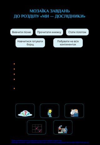 47
Мозаїка завдань
до розділУ «ми — дослідники»
1.	 Оберіть короткострокові цілі.
Побувати на всіх
континентах
Прочитати книжку
Навчитися готувати
борщ
Вивчити пісню Стати пілотом
2.	Прочитайте твердження і визначте, які з них хибні,
а які — істинні.
•	Астрономи вивчають живі організми.
•	Історики досліджують минуле.
•	Кожен магніт має два полюси.
•	Магніти притягуються однаковими полюсами, а від-
штовхуються — різними.
•	Земля має магнітне поле й магнітні полюси.
3.	За допомогою підказки назвіть етапи наукового методу
у правильному порядку: запитання, ...
Висновки
2
РІДКИЙ
ВОДА
ЛІД
ТВЕРДИЙ
Запитання Презентація
Експеримент
Припущення
2
РІДКИЙ
ВОДА
ЛІД
ТВЕРДИЙ
2
РІДКИЙ
ВОДА
ТВЕРДИЙ
2
РІДКИЙ
ВОДА
ЛІД
Т
2
РІДКИЙ
ВОДА
ЛІД
ТВЕРДИЙ
Право для безоплатного розміщення підручника в мережі Інтернет має
Міністерство освіти і науки України http://mon.gov.ua/ та Інститут модернізації змісту освіти https://imzo.gov.ua
 