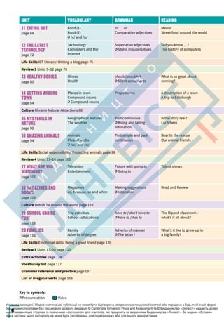 Підручник Англійська мова 6 клас Д. Коста, М. Вільямс 2023 6 рік навчання