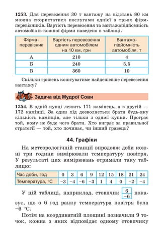 Підручник Математика 6 клас А.Г. Мерзляк, В.Б. Полонський, М.С. Якір 2023 Частина 2