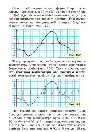 Підручник Математика 6 клас А.Г. Мерзляк, В.Б. Полонський, М.С. Якір 2023 Частина 2