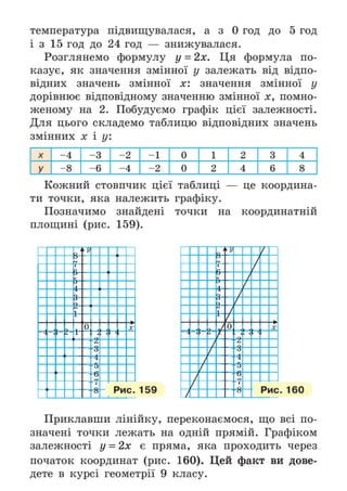 Підручник Математика 6 клас А.Г. Мерзляк, В.Б. Полонський, М.С. Якір 2023 Частина 2