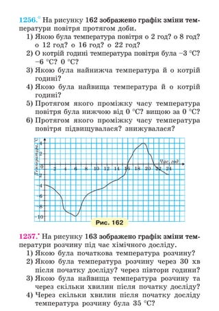 Підручник Математика 6 клас А.Г. Мерзляк, В.Б. Полонський, М.С. Якір 2023 Частина 2