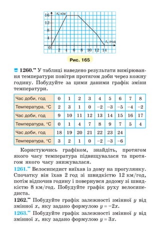 Підручник Математика 6 клас А.Г. Мерзляк, В.Б. Полонський, М.С. Якір 2023 Частина 2