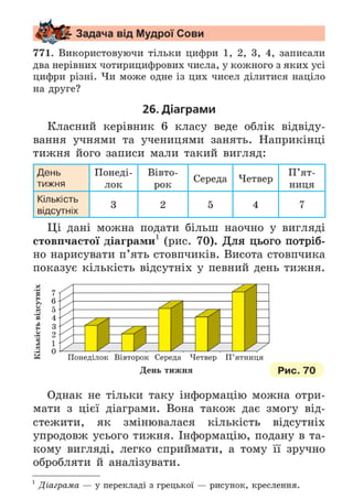 Підручник Математика 6 клас А.Г. Мерзляк, В.Б. Полонський, М.С. Якір 2023 Частина 2
