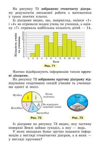 Підручник Математика 6 клас А.Г. Мерзляк, В.Б. Полонський, М.С. Якір 2023 Частина 2