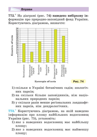 Підручник Математика 6 клас А.Г. Мерзляк, В.Б. Полонський, М.С. Якір 2023 Частина 2