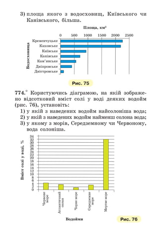 Підручник Математика 6 клас А.Г. Мерзляк, В.Б. Полонський, М.С. Якір 2023 Частина 2