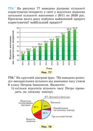 Підручник Математика 6 клас А.Г. Мерзляк, В.Б. Полонський, М.С. Якір 2023 Частина 2