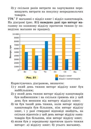Підручник Математика 6 клас А.Г. Мерзляк, В.Б. Полонський, М.С. Якір 2023 Частина 2