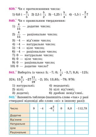 Підручник Математика 6 клас А.Г. Мерзляк, В.Б. Полонський, М.С. Якір 2023 Частина 2