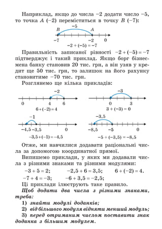 Підручник Математика 6 клас А.Г. Мерзляк, В.Б. Полонський, М.С. Якір 2023 Частина 2