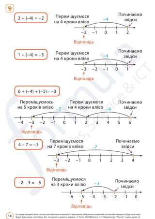 Підручник Математика 6 клас Д. Е. Біос 2023 Частина 2