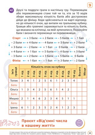 Підручник Математика 6 клас Д. Е. Біос 2023 Частина 2