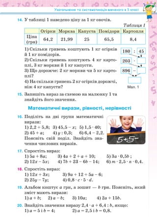 Підручник Математика 6 клас Н.А. Тарасенкова, І.М. Богатирьова, О.М. Коломієць, З.О. Сердюк 2023 Частина 1