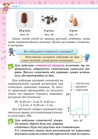 Підручник Математика 6 клас Н.А. Тарасенкова, І.М. Богатирьова, О.М. Коломієць, З.О. Сердюк 2023 Частина 1