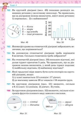 Підручник Математика 6 клас Н.А. Тарасенкова, І.М. Богатирьова, О.М. Коломієць, З.О. Сердюк 2023 Частина 1