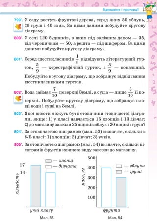 Підручник Математика 6 клас Н.А. Тарасенкова, І.М. Богатирьова, О.М. Коломієць, З.О. Сердюк 2023 Частина 1